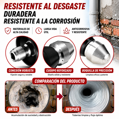 Boquilla Desatascadora para Tuberías Limpieza de Desagües con 7 Chorros  Conector Rápido 1/4" | Acero Inoxidable